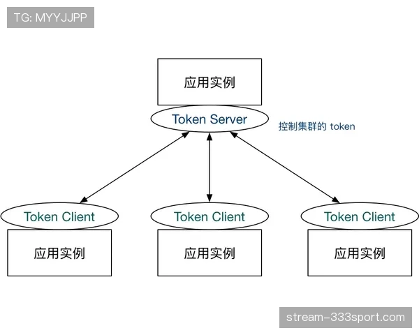 14秒重置规则详解：何时触发及实战影响