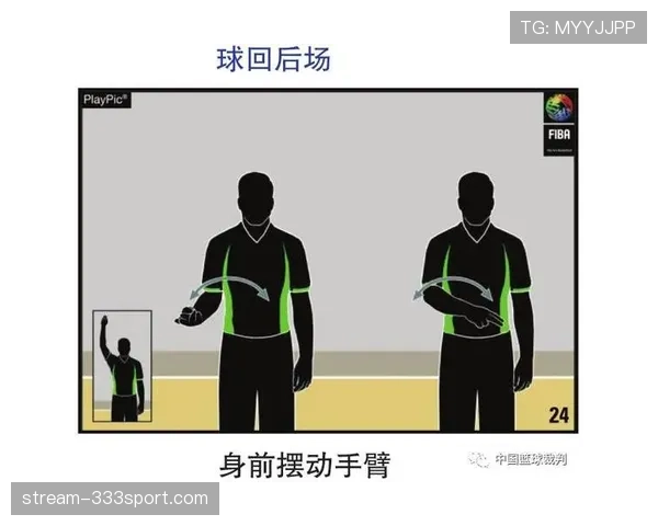篮球规则解读：翻腕违例的具体判罚标准是什么